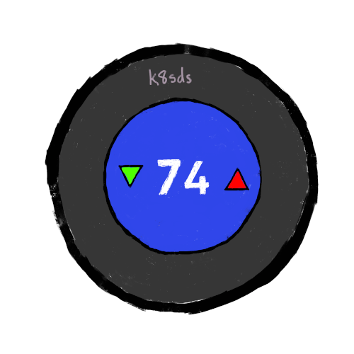 Generic placeholder image